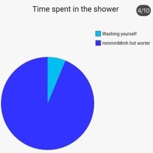 Meet your Posher, Xanator